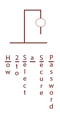how to select a secure password